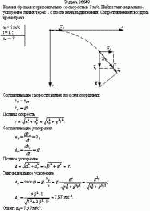 Камень брошен горизонтально со скоростью 7 м/с. Найти тангенциальное