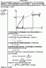 Мяч, брошенный со скоростью v<sub>0</sub> = 10 м/с под углом α = 45° к горизонту,