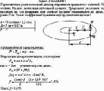Горизонтально расположенный диск проигрывателя вращается с частотой 78