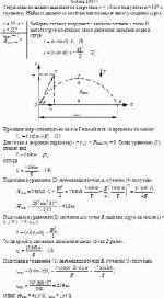 Струя воды из шланга вылетает со скоростью v = 50 м/с под углом α = 35° к