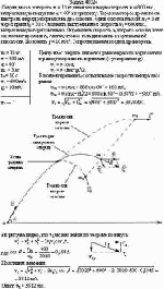 Снаряд, масса которого m = 10 кг, имел начальную скорость v = 800 м/с, направленную