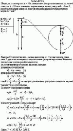 Шарик, масса которого m = 50 г, скатывается без проскальзывания по желобу с