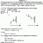 Определить импульс Δр, полученный стенкой при ударе об нее шарика массой m =