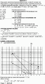 Определить аналитически равнодействующую заданной системы сил. Определить