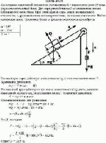 На вершине наклонной плоскости, составляющей с горизонтом угол 19 град.,