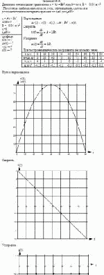 Движение точки задано уравнением х = At + Bt<sup>2</sup>, где А = 4м/с, В = –0,05 м/с<sup>2</sup> .