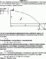 Из окна здания бросили мячик в горизонтальном направлении со скоростью 12 м/с.