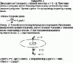Диск радиусом R вращается с угловой скоростью ω = 2 – 2t. Чему равно угловое