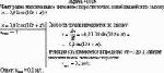 Чему равно максимальное значение скорости точки, колеблющейся по закону x = 