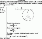 Тело вращается вокруг неподвижной оси согласно закону φ = 2t<sup>2</sup>. В момент