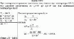 При изохорном нагревании идеального газа, взятого при температуре 320 К, его