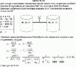Два сосуда, содержащие одинаковые массы одного газа, соединены трубкой с