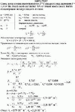 Смесь азота и гелия при температуре 27 °С находится под давлением Р =