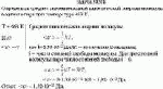 Определить среднее значение полной кинетической энергии молекулы водяного
