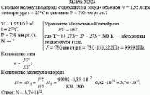 Сколько молекул водорода содержится в сосуде объемом V = 1,55 л при температуре t