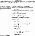 Для некоторого газа удельные теплоемкости оказались равными с<sub>р</sub> = 9,800