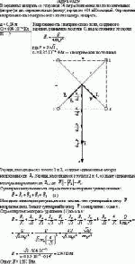 В вершинах квадрата со стороной 14 см расположены два положительных (вверху) и