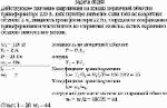 Действующее значение напряжения на концах первичной обмотки трансформатора