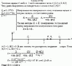 Точечные заряды +3 мкКл и -2 мкКл находятся в точке А (2,0) и В (6,0). Чему равна