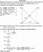 В вершинах квадрата расположены точечные заряды плюс 32 нКл, минус 45 нКл, плюс 69