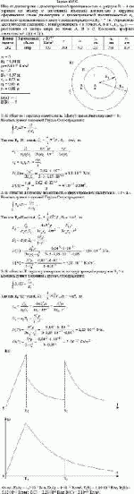 Шар из диэлектрика с диэлектрической проницаемостью ε<sub>1</sub> радиуса