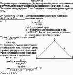 В вершинах при основании прямоугольного равнобедренного треугольника в