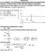На расстоянии 2 см от бесконечно длинной равномерно заряженной нити находится