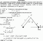 Два одинаковых небольших шарика, каждый из которых имеет массу 5 г, подвешены в