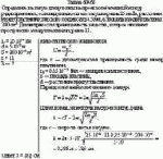 Определите, на какую длину волны настроен колебательный контур