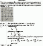 На рисунке приведен график зависимости напряжения на нагревательном