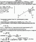 Расстояние между двумя точечными зарядами q<sub>1</sub> = 5 нКл и q<sub>2</sub> = –10 нКл