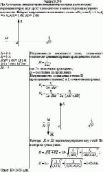 Два бесконечно длинных прямолинейных проводника расположены