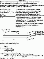 Для изготовления конденсатора использовали две ленты алюминиевой фольги