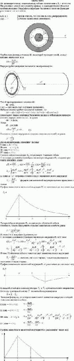 По цилиндрическому коаксиальному кабелю с размерами a, b, c течет ток.
