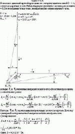 Бесконечно длинный прямой проводник, по которому идет ток силой I = 5 А, согнут