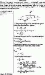 Протон разгоняется электрическим полем с ускоряющей разностью потенциалов 1,5