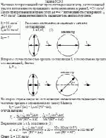 Частично поляризованный свет проходит через анализатор, расположенный так,