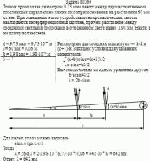 Тонкая проволочка диаметром 9.73 мкм лежит между двумя стеклянными пластинками