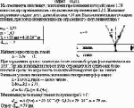 На стеклянную пластинку, показатель преломления которой равен 1.79, нанесена