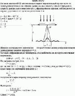 На щель шириной 0,1 мм нормально падает параллельный пучок света от