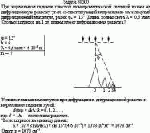 При нормальном падении плоской монохроматической световой волны на