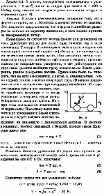 В вагоне движущемся горизонтально