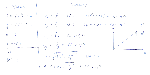 substr(Движение материальной точки задано уравнениями х = 8t^2+4 (м) у =  6t^2-3 (м) z = 0. Определить модули скорости и ускорение точки в момент времени t = 10 с. Изобразите на рисунке их направления. ,0,80)