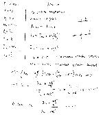 substr(Платформа в виде диска радиусом 1 м вращается с частотой 2 с-1. Человек массой 60 кг стоит на расстоянии половины радиуса от центра платформы. С какой частотой начнет вращаться платформа, если человек перейдет на её край? Момент инерции платформы 40 кгхм2. Момент инерции человека рассчитывать, как для материальной точки.,0,80)