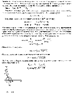 Гладких вертикаль