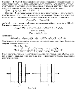substr(В плоский воздушный конденсатор вставляется металлическая пластина толщиной d0. Заряд на обкладках конденсатора q. Конденсатор отключен от источника. Расстояние между пластинами d, площадь пластин S. Определите изменение емкости конденсатора и энергии его электрического поля.,0,80)