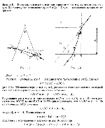 substr(На грань призмы с углом при вершине у под малым углом а падает луч. Докажите, что отклонение луча s = (n-1)y, n - показатель преломления призмы.,0,80)