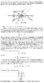 substr(Плоская поверхность плоско-выпуклой линзы посеребрена. Фокусное расстояние линзы 0,3 м. Определите, где будет находиться изображение предмета, расположенного на расстоянии 60 см от линзы.,0,80)