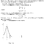 substr(Построить график зависимости линейного увеличения Г предмета от его расстояния от оптического центра собирающей линзы d.,0,80)