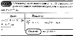 substr(Работа выхода электрона из металла А = 2,5эВ. Определите скорость вылетающего из металла электрона, если он обладает энергией W = 10-18Дж.,0,80)